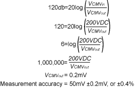 data acquisition measurement accuracy