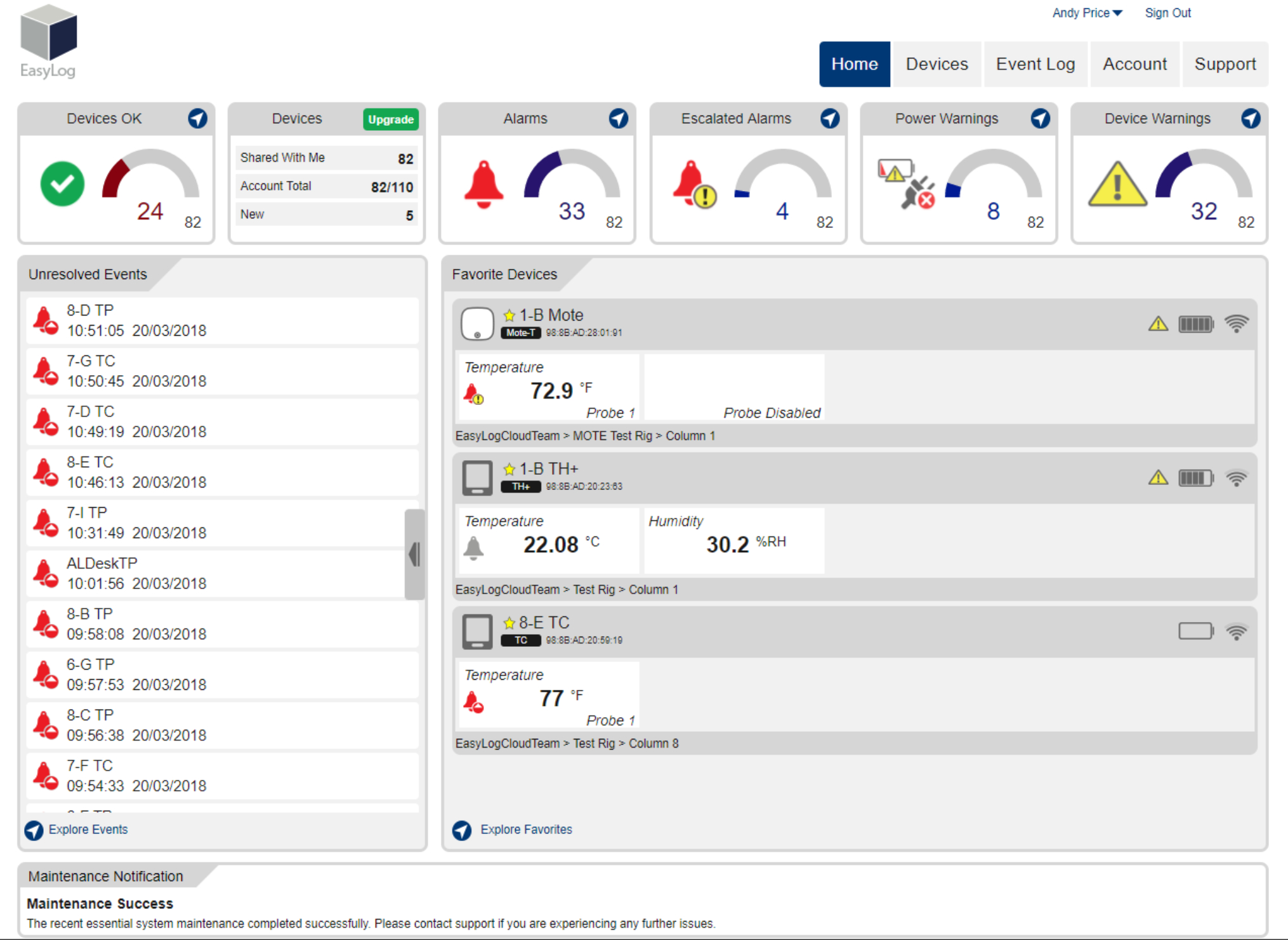 Cloud-based device management using Files Through the Air technology