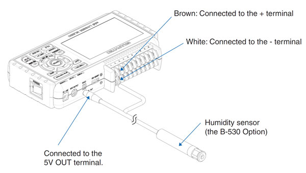 B-530 Humidity Sensor Connected to GL220