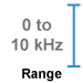 This amplifier module measure 0 to 10 kHz.