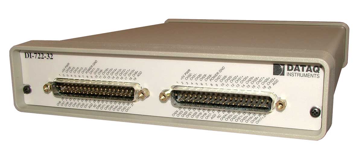 DI-722 Data Acquisition System